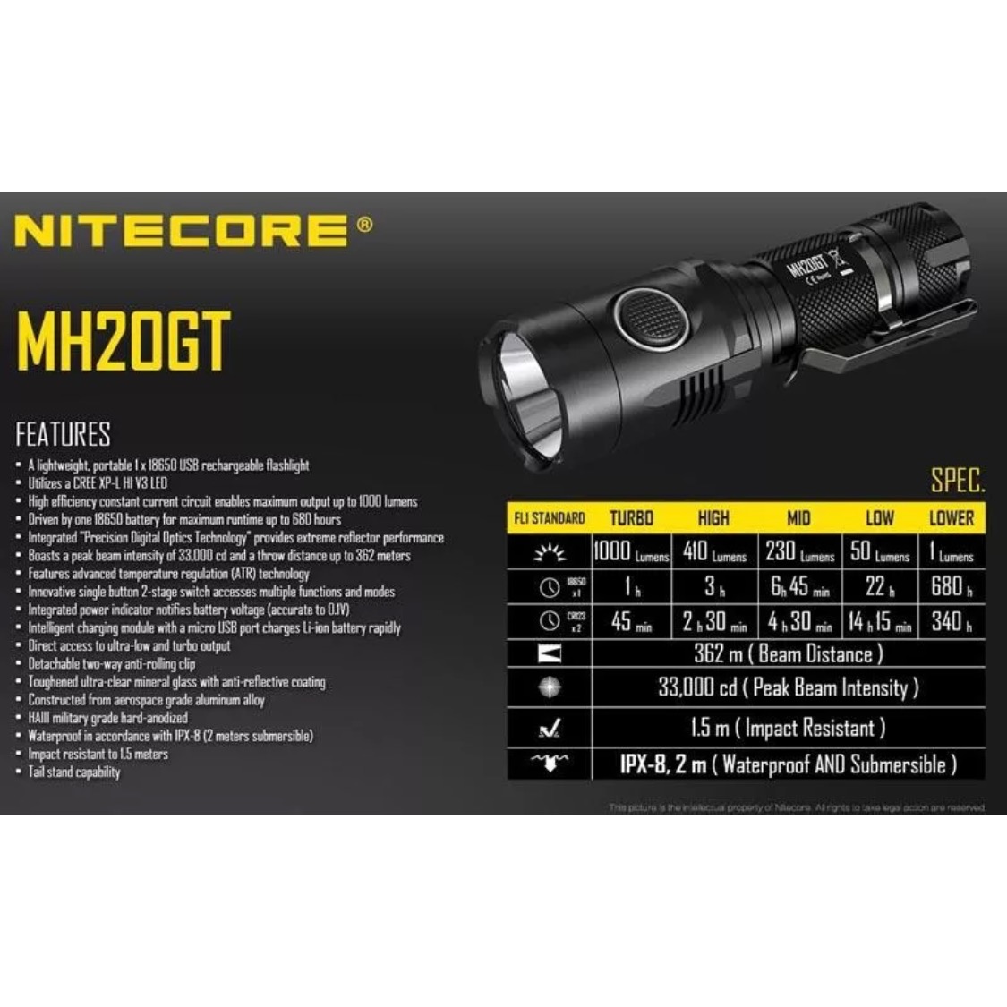 Nitecore MH20GT LED Taschenlampe CREE XP-L HI V3 1000 Lumen 