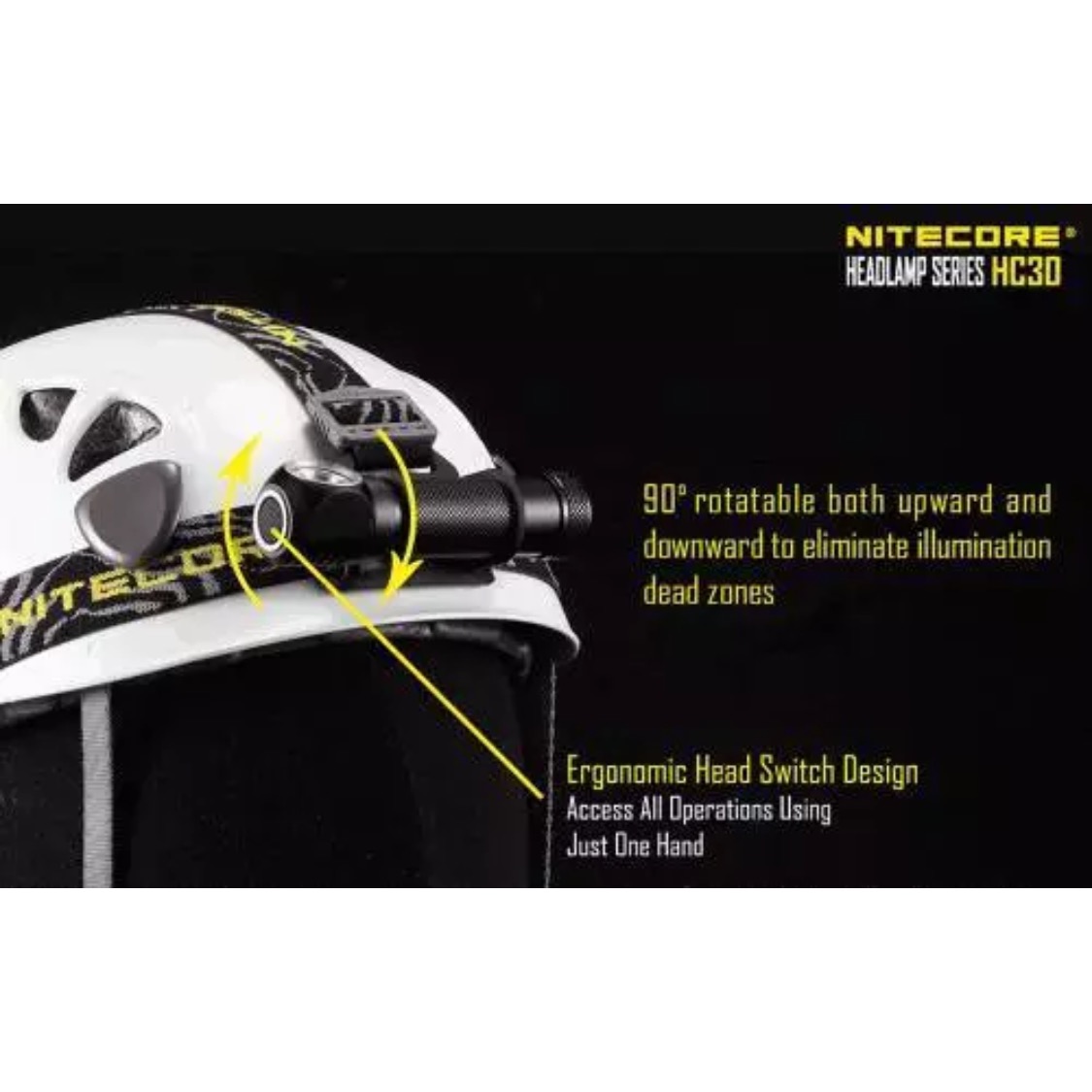 Nitecore HC60M 1000 Lumen - Faro Frontale CREE XM-L2 U2 - Ricaricabile - IPX7 - Bundle Con Custodia